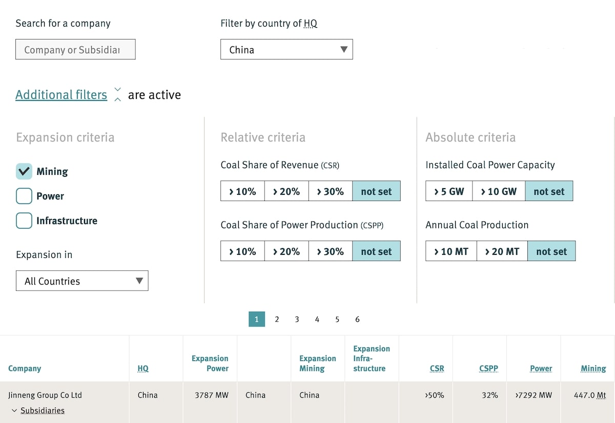 Tabellenansicht mit Filtermöglichkeiten der Global Coal Exit List